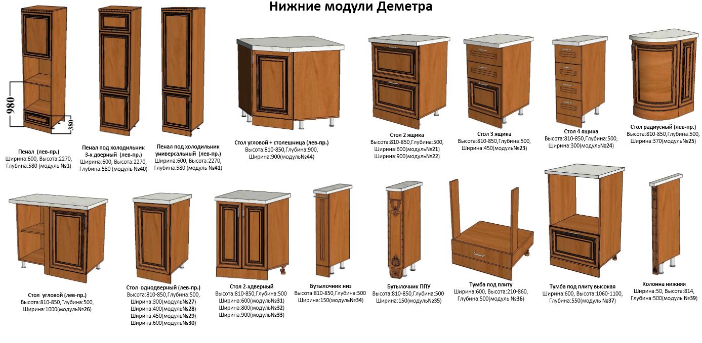 Кухонные Корпуса Без Фасадов Купить
